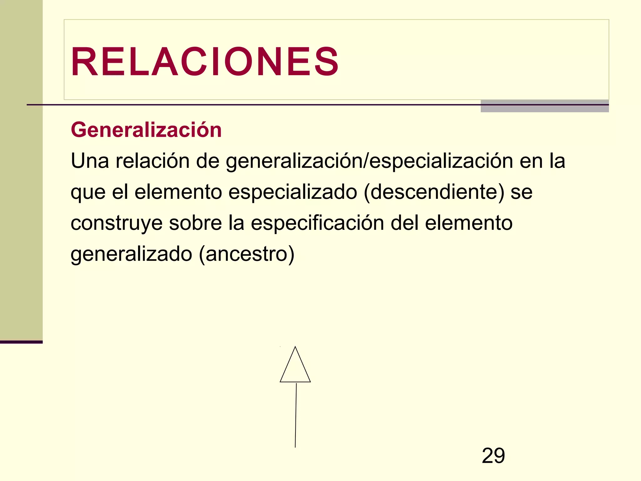 RELACIONES
Generalización
Una relación de generalización/especialización en la
que el elemento especializado (descendiente) se
construye sobre la especificación del elemento
generalizado (ancestro)




                                           29
 