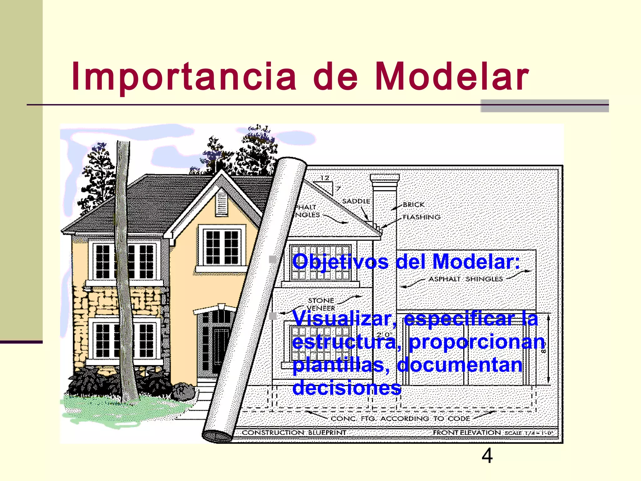 Importancia de Modelar



            Objetivos del Modelar:

            Visualizar, especificar la
             estructura, proporcionan
             plantillas, documentan
             decisiones


                                4
 