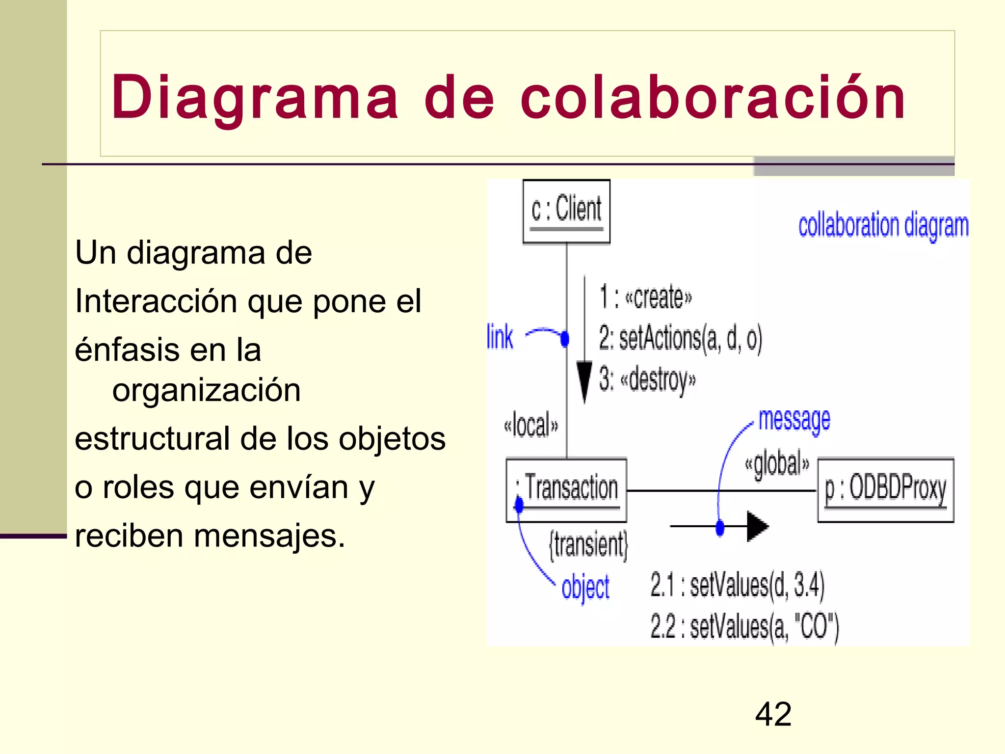 Diagrama de colaboración

Un diagrama de
Interacción que pone el
énfasis en la
   organización
estructural de los objetos
o roles que envían y
reciben mensajes.




                             42
 