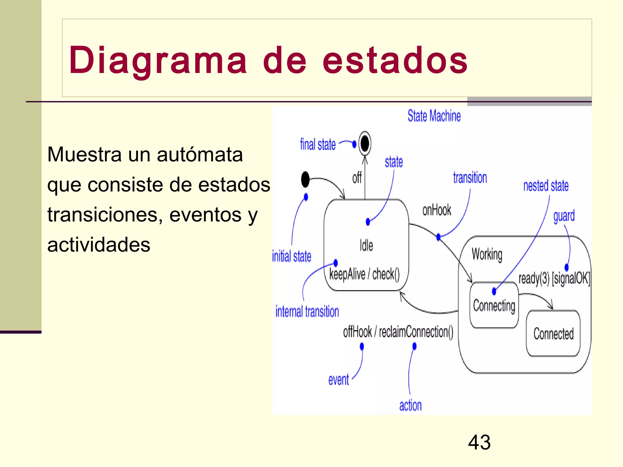 Diagrama de estados

Muestra un autómata
que consiste de estados,
transiciones, eventos y
actividades




                           43
 
