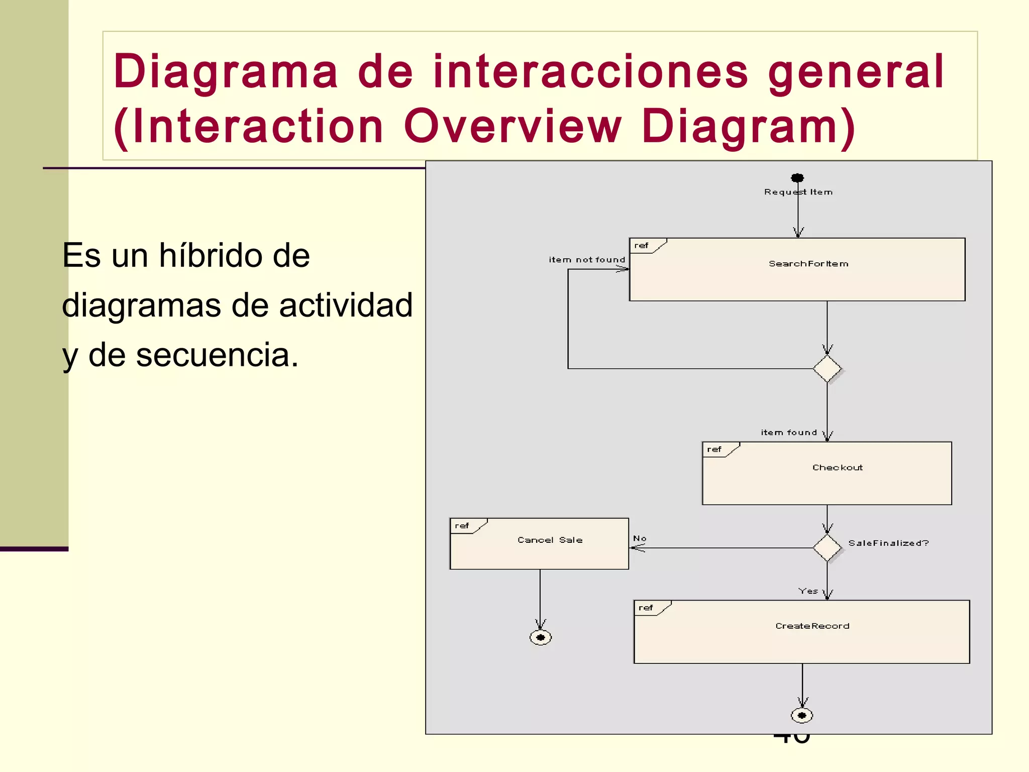 Diagrama de interacciones general
   (Interaction Overview Diagram)

Es un híbrido de
diagramas de actividad
y de secuencia.




                             46
 