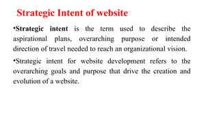 Overarching Intent Comprehensive Guide to Website Information Architecture and Strategy | PPTX