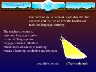 Our curriculum, in contrast, spotlights affective concerns and focuses on how the teacher can facilitate language learning. cognitive domain affective domain #3 Training Module #4 The teacher attempts to: promote language contact stimulate language use engage students’ attention break down obstacles to learning create a learning-conducive environment   