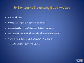 Inter subnet routing East-West
• ML2 plugin
• l2pop mechanism driver enabled
• Openvswitch mechanism driver enavled
• ovs agent installed on all of compute nodes
• Tunneling (only use VXLAN / GRE)
– Kilo version support VLAN
 