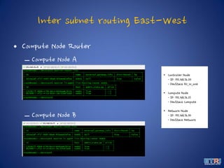 Inter subnet routing East-West
• Compute Node Router
– Compute Node A
– Compute Node B
• Controller Node
- IP: 192.168.56.20
- DevStack All_in_one
• Compute Node
- IP: 192.168.56.25
- DevStack Compute
• Network Node
- IP: 192.168.56.30
- DevStack Network
 