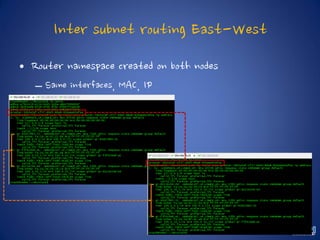 Inter subnet routing East-West
• Router namespace created on both nodes
– Same interfaces, MAC, IP
 