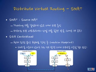 Distribute Virtual Routing - SNAT
• SNAT : Source NAT
– Floating IP를 설정하지 않은 VM이 외부 통신
– 라우터는 외부 네트워크에서 단일 IP를 할당 받음 (VM은 IP 공유)
• Still Centralized
– 현재 완전 분산 형태로 진행 중 (neutron blueprint)
• SNAT를 사용하지 않아도 되는 경우 발생 (VM이 외부망을 사용할 필요 없음)
Compute Node A
VM
Network Node
br-int
br-tun
br-int
br-tun
eth1 eth0
VR VR(SNAT)
eth1
br-ex
qr1 qr2 sg1 sg2 qg
 