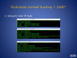 Distribute Virtual Routing - SNAT
• Network Node IP Rule
 