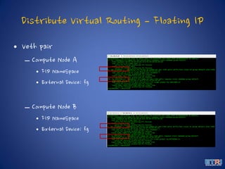 Distribute Virtual Routing – Floating IP
• Veth pair
– Compute Node A
• FIP NameSpace
• External Device: fg
– Compute Node B
• FIP NameSpace
• External Device: fg
 