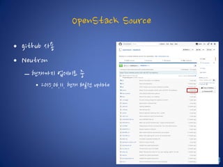 OpenStack Source
• github 사용
• Neutron
– 현재까지 업데이트 중
• 2015.06.11. 현재 8일전 update
 