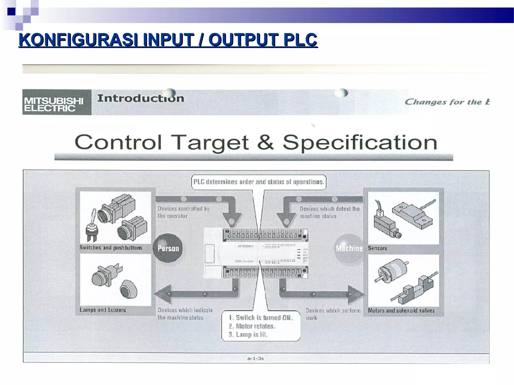 KONFIGURASI IINNPPUUTT // OOUUTTPPUUTT PPLLCC 
 
