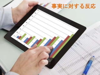 事実に対する反応
 