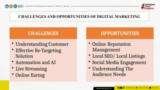 CHALLENGES AND OPPORTUNITIES OF DIGITAL MARKETING
CHALLENGES
• Understanding Customer
• Effective Re-Targeting
Solution
• Automation and AI
• Live Streaming
• Online Earing
OPPORTUNITIES
• Online Reputation
Management
• Local SEO/ Local Listings
• Social Media Engagement
• Understanding The
Audience Needs
 