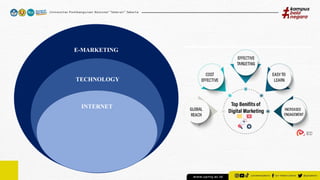 E-MARKETING
TECHNOLOGY
INTERNET
 