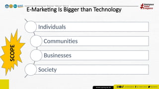 E-Marketing Is Bigger than Technology
Individuals
Communities
Businesses
Society
SCOPE
 