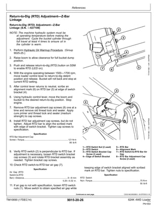 Engine Rtd TM10690 624k John Deere 4WD Loader Operation Test Manual | PDF