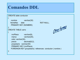 Comandos DDL
CREATE table conductor
(
    nombre           varchar(30)     ,
   fechaNac      date                NOT NULL,
    PRIMARY KEY (NOMBRE)
);
CREATE TABLE carro
(
     nroPlaca        varchar(8),
     marca           varchar(20),
     color varchar(30),
     precio          decimal(8,2),
     propietario varchar(30)
     PRIMARY KEY (nroPlaca),
    FOREINGN KEY (propietario) references conductor ( nombre )
);
 