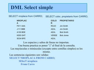 DML Select simple
SELECT nroplaca from CARRO;      SELECT color, propietario from CARRO;
      NROPLAC                         COLO    PROPIETARIO
      A                               R
      F611 AAA                        ROJO    Jim Smith
      J111 BBB                        AZUL    Jim Smith
      A155 BDE                        AZUL    Bob Smith
      K555 GHT                        VERDE   Bob Jones
      SC04 BFE                        AZUL

             Los espacios y saltos de líneas no importan.
        Una buena practica es poner ”;” al final de la consulta.
 Las mayúsculas o minúsculas (excepto entre comillas simples) es los
                                mismo.
Las sentencias siguientes son validas:
SELECT NROPLACA FROM CARRO;
         SElecT nroplaca
          From Carro
 