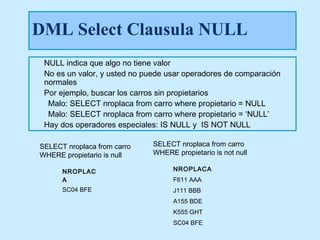 DML Select Clausula NULL
 NULL indica que algo no tiene valor
 No es un valor, y usted no puede usar operadores de comparación
 normales
 Por ejemplo, buscar los carros sin propietarios
  Malo: SELECT nroplaca from carro where propietario = NULL
  Malo: SELECT nroplaca from carro where propietario = ‘NULL’
 Hay dos operadores especiales: IS NULL y IS NOT NULL

SELECT nroplaca from carro    SELECT nroplaca from carro
WHERE propietario is null     WHERE propietario is not null

      NROPLAC                       NROPLACA
      A                             F611 AAA
      SC04 BFE                      J111 BBB
                                    A155 BDE
                                    K555 GHT
                                    SC04 BFE
 
