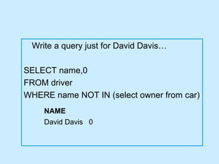 Write a query just for David Davis…

SELECT name,0
FROM driver
WHERE name NOT IN (select owner from car)
    NAME
    David Davis 0
 