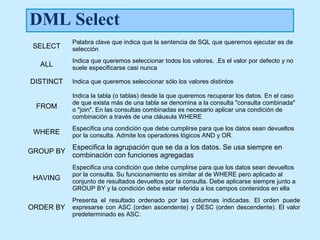 DML Select
           Palabra clave que indica que la sentencia de SQL que queremos ejecutar es de
 SELECT    selección
           Indica que queremos seleccionar todos los valores. .Es el valor por defecto y no
  ALL      suele especificarse casi nunca

DISTINCT   Indica que queremos seleccionar sólo los valores distintos

           Indica la tabla (o tablas) desde la que queremos recuperar los datos. En el caso
           de que exista más de una tabla se denomina a la consulta "consulta combinada"
 FROM      o "join". En las consultas combinadas es necesario aplicar una condición de
           combinación a través de una cláusula WHERE
           Especifica una condición que debe cumplirse para que los datos sean devueltos
 WHERE     por la consulta. Admite los operadores lógicos AND y OR.
           Especifica la agrupación que se da a los datos. Se usa siempre en
GROUP BY
           combinación con funciones agregadas
           Especifica una condición que debe cumplirse para que los datos sean devueltos
           por la consulta. Su funcionamiento es similar al de WHERE pero aplicado al
 HAVING    conjunto de resultados devueltos por la consulta. Debe aplicarse siempre junto a
           GROUP BY y la condición debe estar referida a los campos contenidos en ella
           Presenta el resultado ordenado por las columnas indicadas. El orden puede
ORDER BY   expresarse con ASC (orden ascendente) y DESC (orden descendente). El valor
           predeterminado es ASC.
 