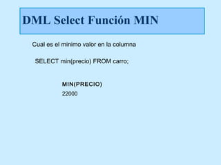 DML Select Función MIN
 Cual es el minimo valor en la columna

  SELECT min(precio) FROM carro;


           MIN(PRECIO)
           22000
 