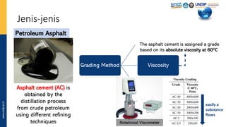 Comprehensive Overview of Asphalt Materials in High-Tech Applications | PDF
