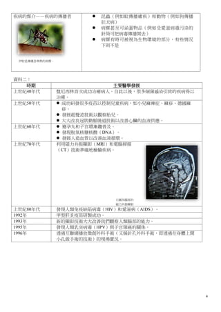疾病的媒介——疾病的傳播者              昆蟲（例如蚊傳播瘧疾）和動物（例如狗傳播
                            狂犬病）
                           病媒甚至可涵蓋物品（例如受愛滋病毒污染的
                            針筒可把病毒傳播開去）
                           病媒有時可被視為生物環境的部分，有些情況
                            下則不是


 伊蚊是傳播登革熱的病媒。




資料二：
   時期                         主要醫學發展
上世紀40年代         盤尼西林首次成功治癒病人。自此以後，很多細菌感染引致的疾病得以
                治癒。
上世紀50年代          成功研發很多疫苗以控制兒童疾病，如小兒麻痺症、麻疹、德國麻
                  疹。
                 發展超聲波技術以觀察胎兒。
                 大大改良冠狀動脈繞道技術以改善心臟的血液供應。
上世紀60年代          避孕丸和子宫環漸趨普及。
                 發現脫氧核糖核酸（DNA）。
                 發展人造血管以改善血液循環。
上世紀70年代         利用磁力共振顯彰（MRI）和電腦掃描
                （CT）技術準確地檢驗疾病。




                               右圖為腦部的
                               磁力共振顯彰
上世紀80年代         發現人類免疫缺陷病毒（HIV）和愛滋病（AIDS）。
1992年           甲型肝炎疫苗研製成功。
1993年           新的顯彰技術大大改善我們觀察人類腦部的能力。
1995年           發現人類乳突病毒（HPV）與子宫頸癌的關係。
1996年           透過互聯網播放微創外科手術（又稱針孔外科手術，即透過在身體上開
                小孔做手術的技術）的現場實況。




                                                   4
 