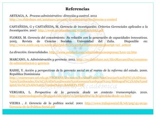 Referencias
ARTEAGA, A. Proceso administrativo: dirección y control. 2012
http://es.slideshare.net/aniatauro/proceso-de-administracin-direccin-y-control
CASTAÑEDA, G y CASTAÑEDA, M. Gerencia de investigación: Criterios Gerenciales aplicados a la
Investigación. 2007 http://www.revistaorbis.org.ve/pdf/6/6Art2.pdf
FLORES, M. Gerencia del conocimiento: Su relación con la generación de capacidades innovativas.
2005. Revista de Ciencias Sociales. Universidad del Zulia. Disponible en:
http://www.scielo.org.ve/scielo.php?pid=S1315-95182005000200003&script=sci_arttext
La dirección. Generalidades. http://www.aulafacil.com/administracionempresas/Lecc-22.htm
MARCANO, A. Administración y gerencia. 2012. http://es.slideshare.net/AlexMarcanoDiaz/resumen-
de-administracion-y-gerencia
RASSE, Y. Acción y perspectivas de la gerencia social en el marco de la reforma del estado. 2000.
Republica Dominicana
http://courseware.url.edu.gt/PROFASR/Docentes/Facultad%20de%20Ciencias%20Pol%C3%ADticas
%20y%20Sociales/Gu%C3%ADa%20Docente%20Gerencia%20Social%201/Bibliograf%C3%ADa%20d
igital/Gu%C3%ADa%203/Unidad%207/RASSEP1.PDF
VERGARA, L. Perspectiva de la gerencia desde un contexto transcomplejo. 2010.
http://epistemologiauba.blogspot.com/2010/11/perspectiva-de-la-gerencia-desde-un.html
VIEIRA , J. Gerencia de la política social. 2001 http://www.trabajosocial.tk/wb/prg/43-9034-
Gerencia-de-la-Politica-Social.pdf
 