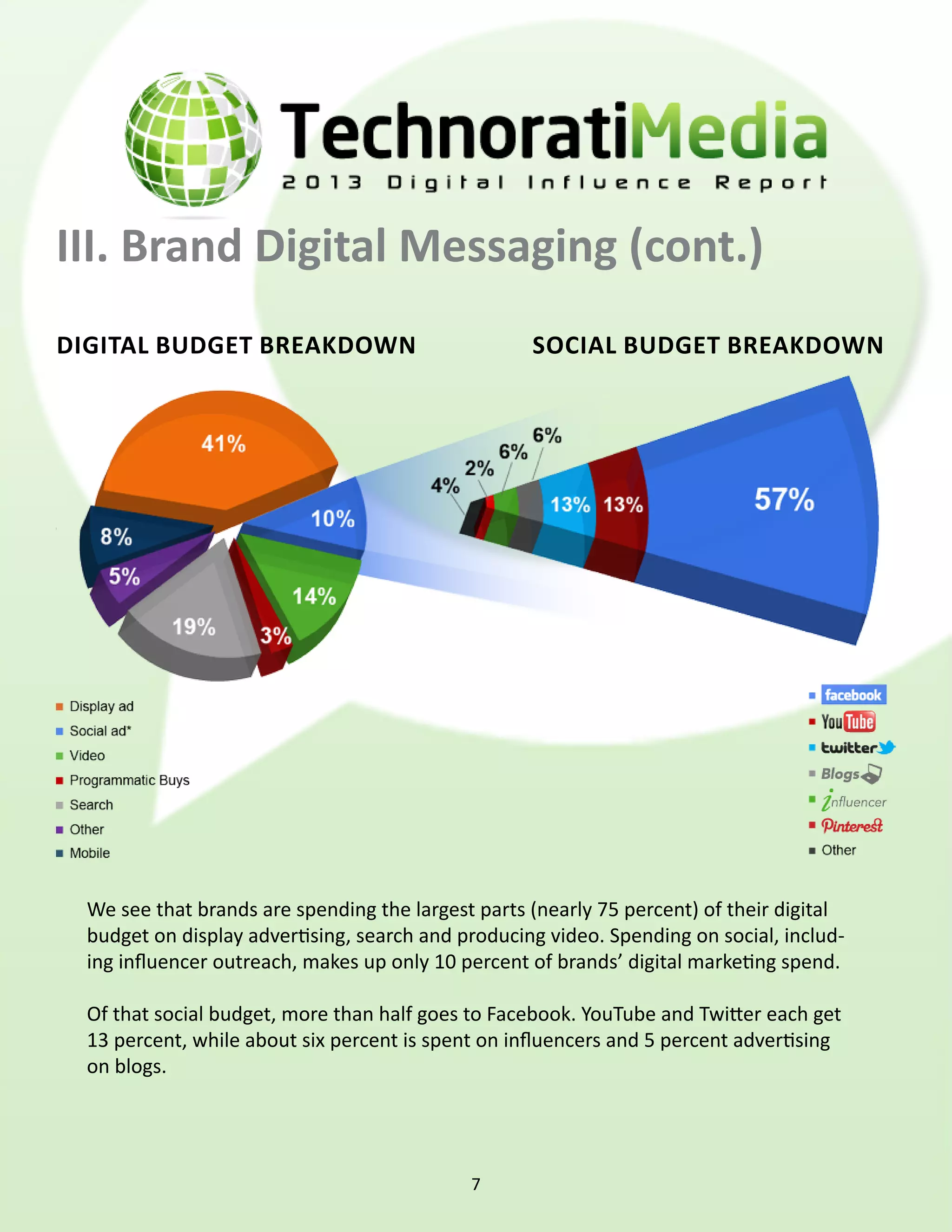 III. Brand Digital Messaging (cont.)
digital budget breakdown                            Social budget breakdown




  We see that brands are spending the largest parts (nearly 75 percent) of their digital
  budget on display advertising, search and producing video. Spending on social, includ-
  ing influencer outreach, makes up only 10 percent of brands’ digital marketing spend.

  Of that social budget, more than half goes to Facebook. YouTube and Twitter each get
  13 percent, while about six percent is spent on influencers and 5 percent advertising
  on blogs.




                                             7
 