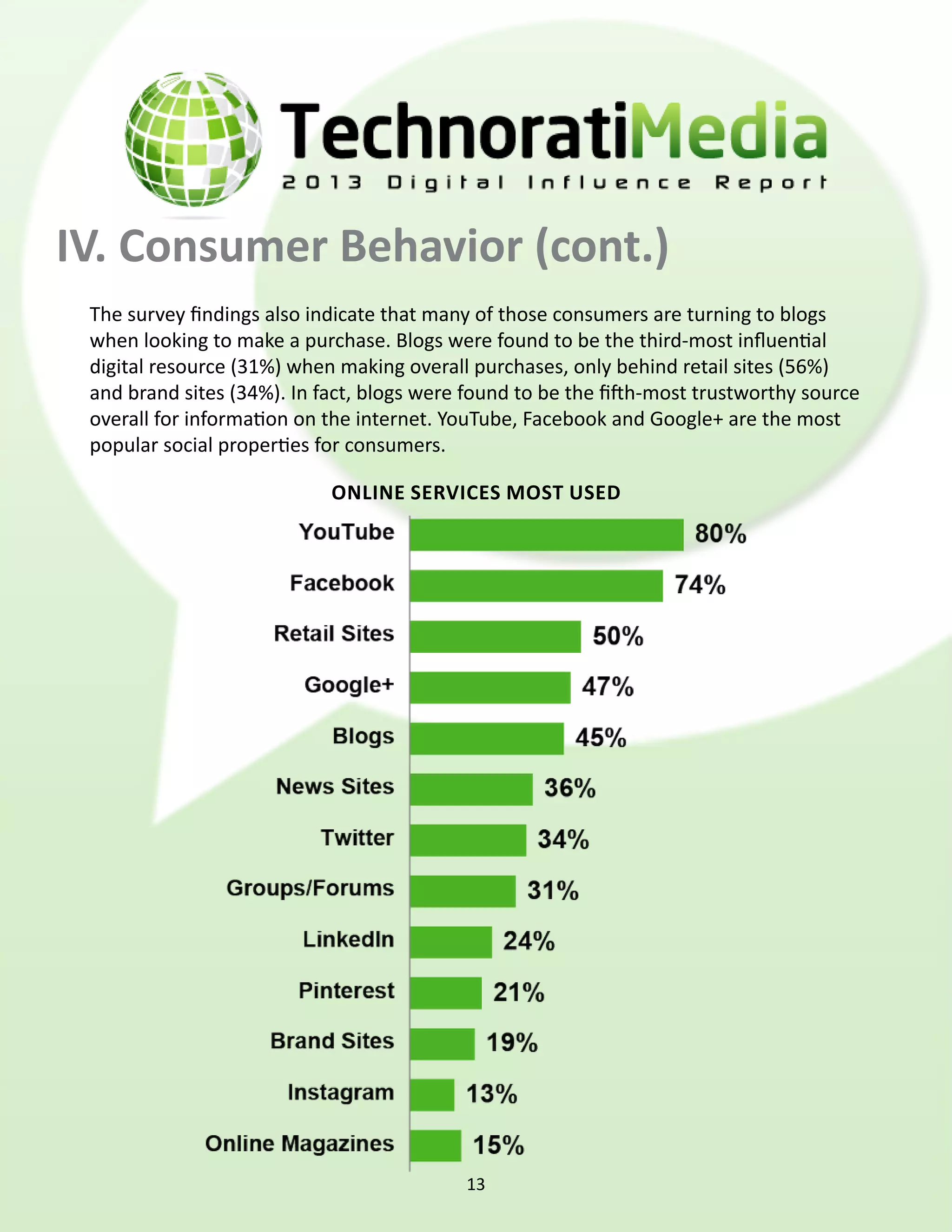 IV. Consumer Behavior (cont.)
 The survey findings also indicate that many of those consumers are turning to blogs
 when looking to make a purchase. Blogs were found to be the third-most influential
 digital resource (31%) when making overall purchases, only behind retail sites (56%)
 and brand sites (34%). In fact, blogs were found to be the fifth-most trustworthy source
 overall for information on the internet. YouTube, Facebook and Google+ are the most
 popular social properties for consumers.

                            Online services most used




                                            13
 