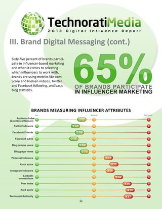 III. Brand Digital Messaging (cont.)
Sixty-five percent of brands partici-
pate in influencer-based marketing
and when it comes to selecting
which influencers to work with,
brands are using metrics like com-
Score and Nielsen indices, Twitter
and Facebook following, and basic
blog statistics.




             brands measuring influencer attributes
                Use                          Neutral   Don’t use




                                        11
 