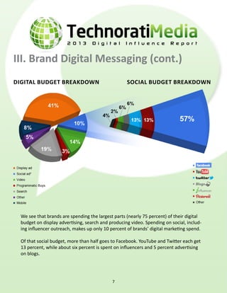 III. Brand Digital Messaging (cont.)
digital budget breakdown                            Social budget breakdown




  We see that brands are spending the largest parts (nearly 75 percent) of their digital
  budget on display advertising, search and producing video. Spending on social, includ-
  ing influencer outreach, makes up only 10 percent of brands’ digital marketing spend.

  Of that social budget, more than half goes to Facebook. YouTube and Twitter each get
  13 percent, while about six percent is spent on influencers and 5 percent advertising
  on blogs.




                                             7
 