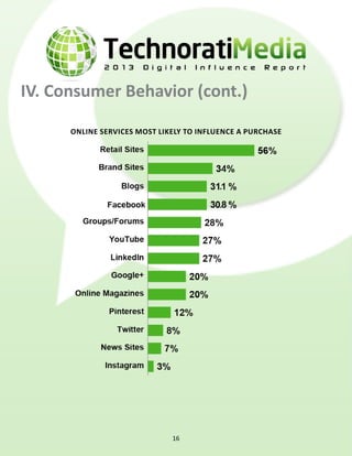 Technorati Digital Influence Report 2013 Slide 16