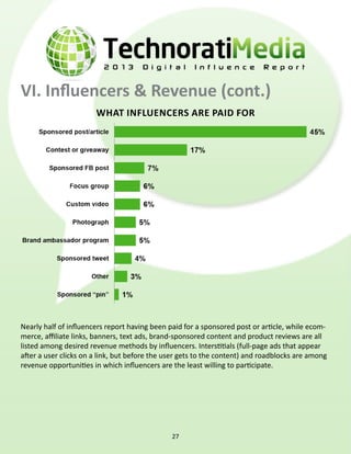 Technorati Digital Influence Report 2013 Slide 27