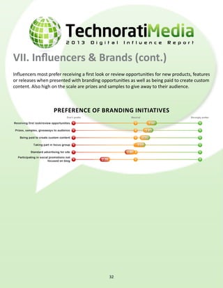 Technorati Digital Influence Report 2013 Slide 32