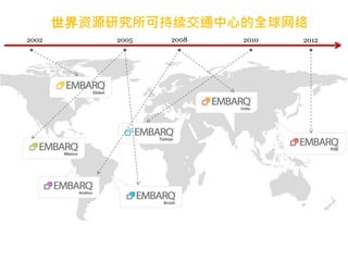 世界资源研究所可持续交通中心的全球网络 
2002 2005 2008 2010 2012 
 