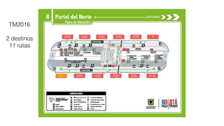 A10A20A30A40A50A1
TE50E40E30E20E10
TM2016
2 destinos
11 rutas
 