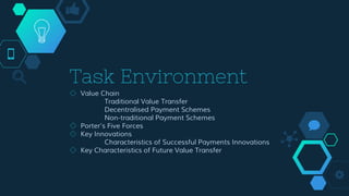 Task Environment
◇ Value Chain
Traditional Value Transfer
Decentralised Payment Schemes
Non-traditional Payment Schemes
◇ ...