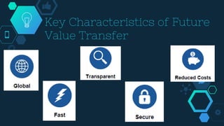 Key Characteristics of Future
Value Transfer
 