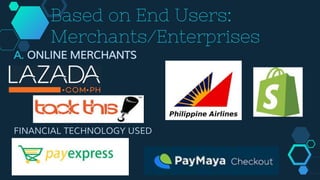 Based on End Users:
Merchants/Enterprises
A. ONLINE MERCHANTS
FINANCIAL TECHNOLOGY USED
 