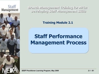 Branch Management Training for MFIs:  Developing Staff Management Skills Training Module 2.1   Staff Performance Management Process 