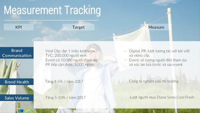 Diana case study image