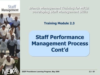 Branch Management Training for MFIs:  Developing Staff Management Skills Training Module 2.3   Staff Performance Management Process Cont’d 