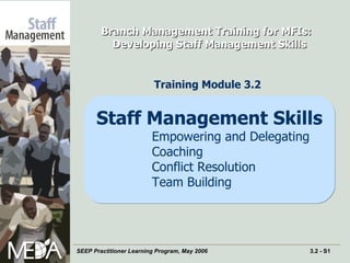 Branch Management Training for MFIs:  Developing Staff Management Skills Training Module 3.2   Staff Management Skills Empowering and Delegating Coaching Conflict Resolution Team Building 