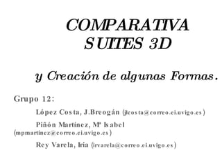 COMPARATIVA SUITES 3D   y  Creación de algunas Formas. Grupo 12: López Costa, J.Breogán  (jlcosta@correo.ei.uvigo.es) Piñón Martínez, Mª Isabel  (mpmartinez@correo.ei.uvigo.es) Rey Varela, Iria  (irvarela@correo.ei.uvigo.es) 