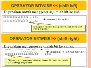 Operator Pemrograman Algoritma Pemrograman - Operator | PPT