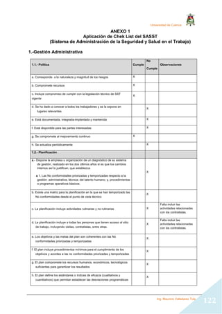 Universidad de Cuenca
Ing. Mauricio Valladarez Tola
122
ANEXO 1
Aplicación de Chek List del SASST
(Sistema de Administración de la Seguridad y Salud en el Trabajo)
1.-Gestión Administrativa
1.1.- Política Cumple
No
Cumple
Observaciones
a. Corresponde a la naturaleza y magnitud de los riesgos X
b. Compromete recursos X
c. Incluye compromiso de cumplir con la legislación técnico de SST
vigente
X
d. Se ha dado a conocer a todos los trabajadores y se la expone en
lugares relevantes
X
e. Está documentada, integrada-implantada y mantenida X
f. Está disponible para las partes interesadas X
g. Se compromete al mejoramiento continuo X
h. Se actualiza periódicamente X
1.2.- Planificación
a.- Dispone la empresa u organización de un diagnóstico de su sistema
de gestión, realizado en los dos últimos años si es que los cambios
internos así lo justifican, que establezca:
a.1. Las No conformidades priorizadas y temporizadas respecto a la
gestión: administrativa; técnica; del talento humano; y, procedimientos
o programas operativos básicos.
X
b. Existe una matriz para la planificación en la que se han temporizado las
No conformidades desde el punto de vista técnico
X
c. La planificación incluye actividades rutinarias y no rutinarias X
Falta incluir las
actividades relacionadas
con los contratistas.
d. La planificación incluye a todas las personas que tienen acceso al sitio
de trabajo, incluyendo visitas, contratistas, entre otras.
X
Falta incluir las
actividades relacionadas
con los contratistas.
e. Los objetivos y las metas del plan son coherentes con las No
conformidades priorizadas y temporizadas
X
f. El plan incluye procedimientos mínimos para el cumplimiento de los
objetivos y acordes a las no conformidades priorizadas y temporizadas
X
g. El plan compromete los recursos humanos, económicos, tecnológicos
suficientes para garantizar los resultados
X
h. El plan define los estándares o índices de eficacia (cualitativos y
cuantitativos) que permitan establecer las desviaciones programáticas
X
 