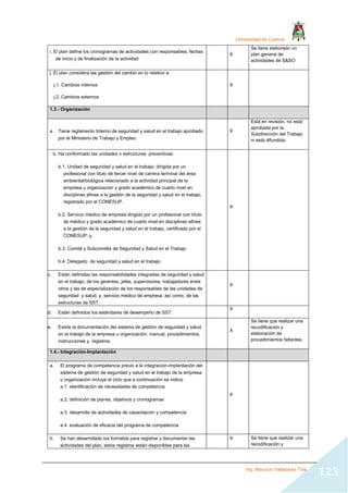 Universidad de Cuenca
Ing. Mauricio Valladarez Tola
123
i. El plan define los cronogramas de actividades con responsables, fechas
de inicio y de finalización de la actividad
X
Se tiene elaborado un
plan general de
actividades de S&SO
j. El plan considera las gestión del cambio en lo relativo a:
j.1. Cambios internos
j.2. Cambios externos
X
1.3.- Organización
a. Tiene reglamento Interno de seguridad y salud en el trabajo aprobado
por el Ministerio de Trabajo y Empleo.
X
Está en revisión, no está
aprobada por la
Subdirección del Trabajo
ni está difundida.
b. Ha conformado las unidades o estructuras preventivas:
b.1. Unidad de seguridad y salud en el trabajo; dirigida por un
profesional con titulo de tercer nivel de carrera terminal del área
ambiental/biológica relacionado a la actividad principal de la
empresa u organización y grado académico de cuarto nivel en
disciplinas afines a la gestión de la seguridad y salud en el trabajo,
registrado por el CONESUP.
b.2. Servicio médico de empresa dirigido por un profesional con título
de médico y grado académico de cuarto nivel en disciplinas afines
a la gestión de la seguridad y salud en el trabajo, certificado por el
CONESUP; y,
b.3. Comité y Subcomités de Seguridad y Salud en el Trabajo
b.4. Delegado de seguridad y salud en el trabajo.
X
c. Están definidas las responsabilidades integradas de seguridad y salud
en el trabajo, de los gerentes, jefes, supervisores, trabajadores entre
otros y las de especialización de los responsables de las unidades de
seguridad y salud, y, servicio médico de empresa; así como, de las
estructuras de SST.
X
d. Están definidos los estándares de desempeño de SST.
X
e. Existe la documentación del sistema de gestión de seguridad y salud
en el trabajo de la empresa u organización: manual, procedimientos,
instrucciones y registros.
X
Se tiene que realizar una
recodificación y
elaboración de
procedimientos faltantes.
1.4.- Integración-Implantación
a. El programa de competencia previo a la integración-implantación del
sistema de gestión de seguridad y salud en el trabajo de la empresa
u organización incluye el ciclo que a continuación se indica:
a.1. identificación de necesidades de competencia
a.2. definición de planes, objetivos y cronogramas
a.3. desarrollo de actividades de capacitación y competencia
a.4. evaluación de eficacia del programa de competencia
X
b. Se han desarrollado los formatos para registrar y documentar las
actividades del plan, estos registros están disponibles para las
X Se tiene que realizar una
recodificación y
 