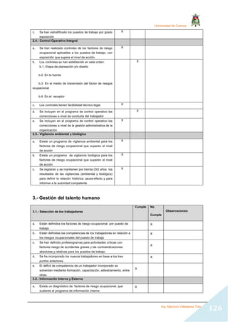 Universidad de Cuenca
Ing. Mauricio Valladarez Tola
126
c. Se han estratificado los puestos de trabajo por grado
exposición
X
2.4.- Control Operativo Integral
a. Se han realizado controles de los factores de riesgo
ocupacional aplicables a los puestos de trabajo, con
exposición que supere el nivel de acción.
X
b. Los controles se han establecido en este orden:
b.1. Etapa de planeación y/o diseño
b.2. En la fuente
b.3. En el medio de transmisión del factor de riesgos
ocupacional
b.4. En el receptor
X
c. Los controles tienen factibilidad técnico legal. X
d. Se incluyen en el programa de control operativo las
correcciones a nivel de conducta del trabajador
X
e. Se incluyen en el programa de control operativo las
correcciones a nivel de la gestión administrativa de la
organización
X
2.5.- Vigilancia ambiental y biológica
a. Existe un programa de vigilancia ambiental para los
factores de riesgo ocupacional que superen el nivel
de acción
X
b. Existe un programa de vigilancia biológica para los
factores de riesgo ocupacional que superen el nivel
de acción
X
c. Se registran y se mantienen por treinta (30) años los
resultados de las vigilancias (ambiental y biológica)
para definir la relación histórica causa-efecto y para
informar a la autoridad competente
X
3.- Gestión del talento humano
3.1.- Selección de los trabajadores
Cumple No
Cumple
Observaciones
a. Están definidos los factores de riesgo ocupacional por puesto de
trabajo
X
b. Están definidas las competencias de los trabajadores en relación a
los riesgos ocupacionales del puesto de trabajo
X
c. Se han definido profesiogramas para actividades críticas con
factores riesgo de accidentes graves y las contraindicaciones
absolutas y relativas para los puestos de trabajo
X
d. Se ha incorporado los nuevos trabajadores en base a los tres
puntos anteriores
X
e. El déficit de competencia de un trabajador incorporado se
solventan mediante formación, capacitación, adiestramiento, entre
otras.
X
3.2.- Información Interna y Externa
a. Existe un diagnóstico de factores de riesgo ocupacional, que
sustente el programa de información interna
X
 